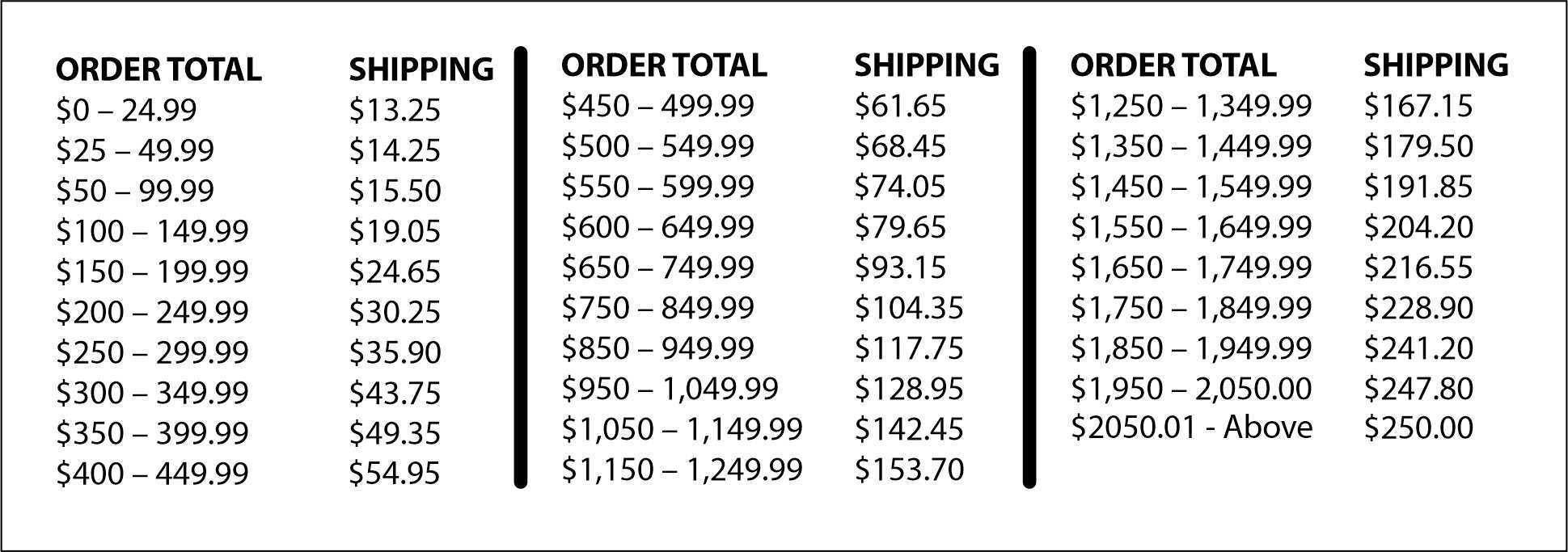 Shipping-Rates-Nap-Tags-2024.jpg#asset:34777